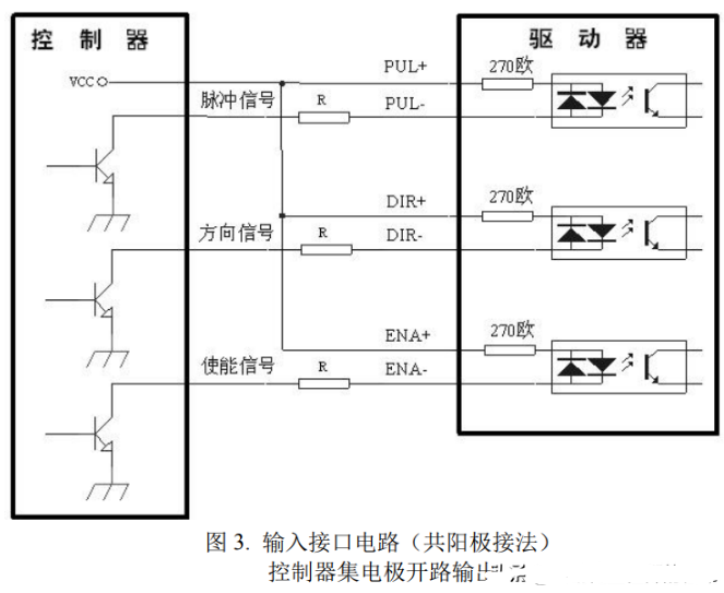 三相24v步進電機驅動器
