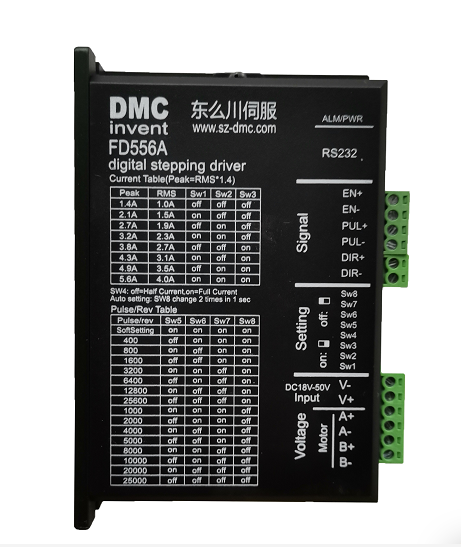 直流無刷電機驅動器原理