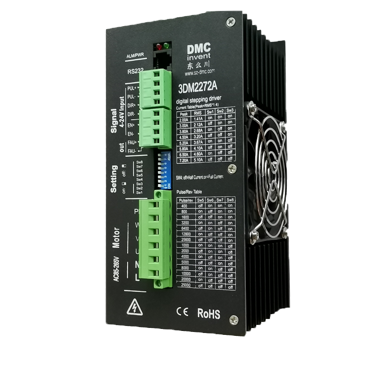 驅(qū)動器 驅(qū)動器