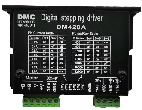 步進電機全面解析：工作原理、種類及其在自動化中的應用”