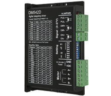 機器人制造領域大放異彩的伺服電機