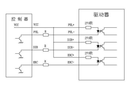 單端共陽(yáng)接線方式(控制器集電極開(kāi)路輸出)
