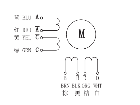 57mm 兩相混合式步進(jìn)電機(jī)接線方式: