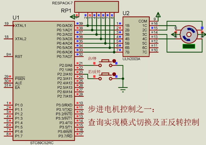 步進電機控制之一：查詢實現(xiàn)正反轉控制