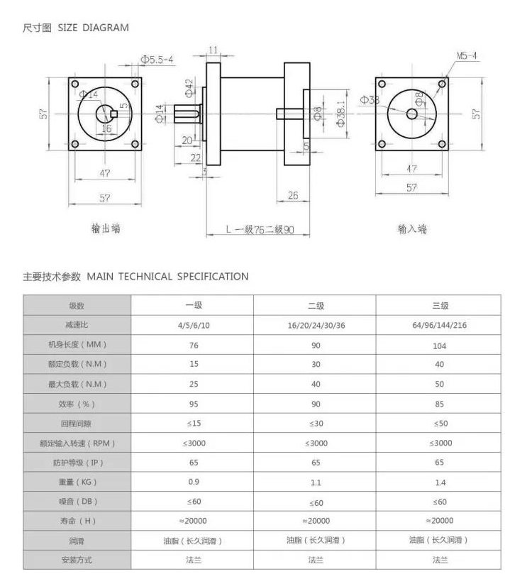 步進電機扭矩不夠，如何正確選型行星減速機？