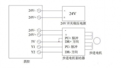 步進電機伺服電機的接線說明書、圖文