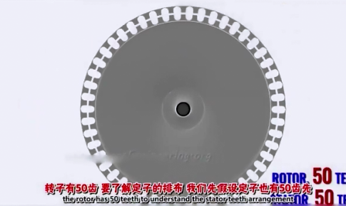 事實上,定子齒數是要比轉子齒數少的,這里實際有48個。